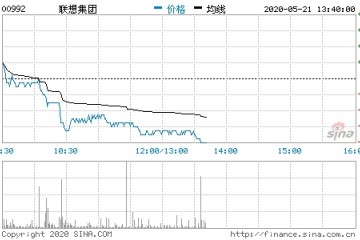 联想成绩单PC独大移动事务亏本收窄不确定性犹在