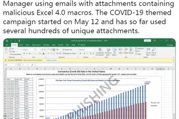 微软警觉使用Excel文件散播疫情惊惧的网络垂钓活动