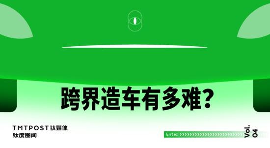 一图看懂巨头扎堆跨界造车到底有多难