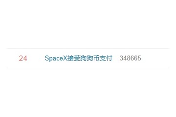 #SpaceX接受狗狗币支付#上热搜网友狗狗币将成火星货币