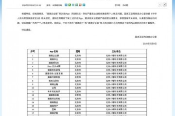 滴滴们被打击中小企业能迎来机会吗